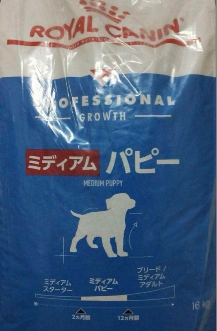ロイヤルカナン　ミディアムパピー