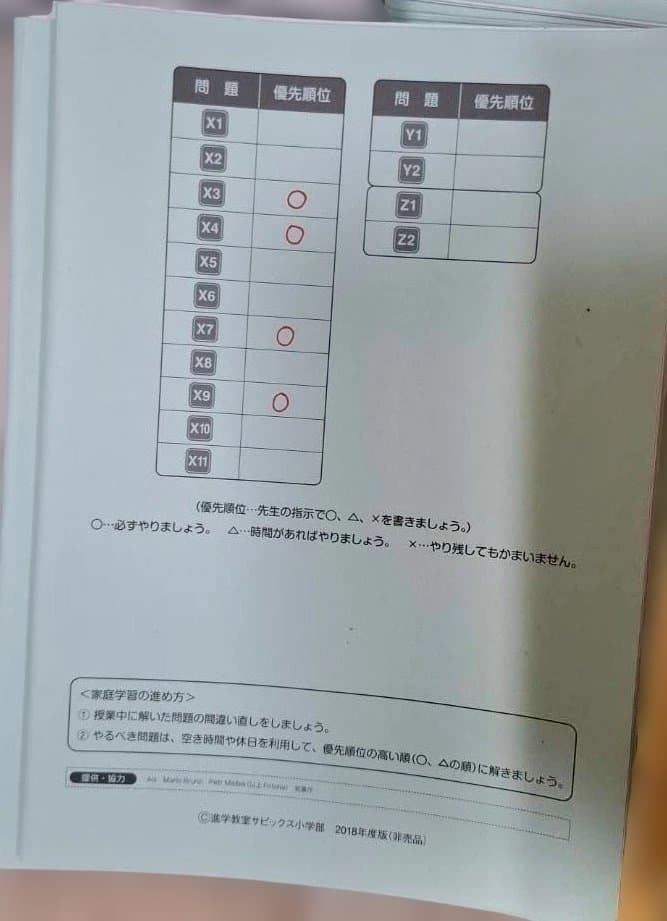 SAPIX 小6 教材セット