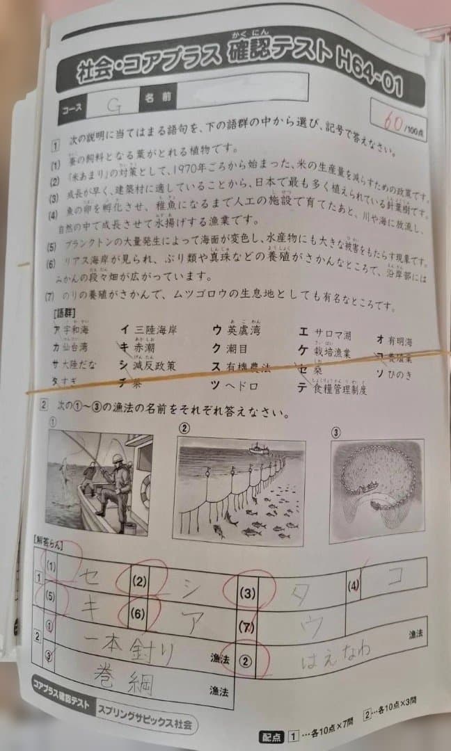 SAPIX 小6 教材セット