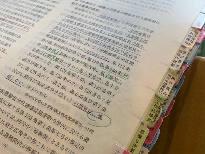 2019年　平成31年　1級建築士テキストセット