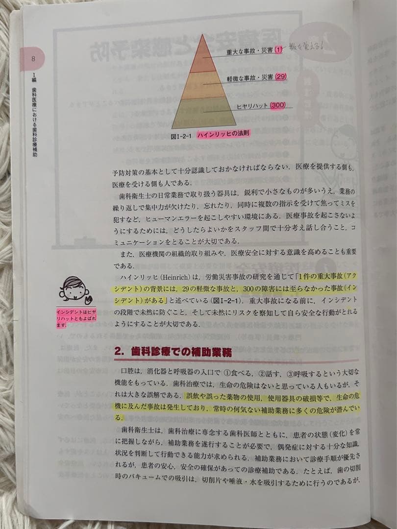 歯科衛生士 教科書計33冊