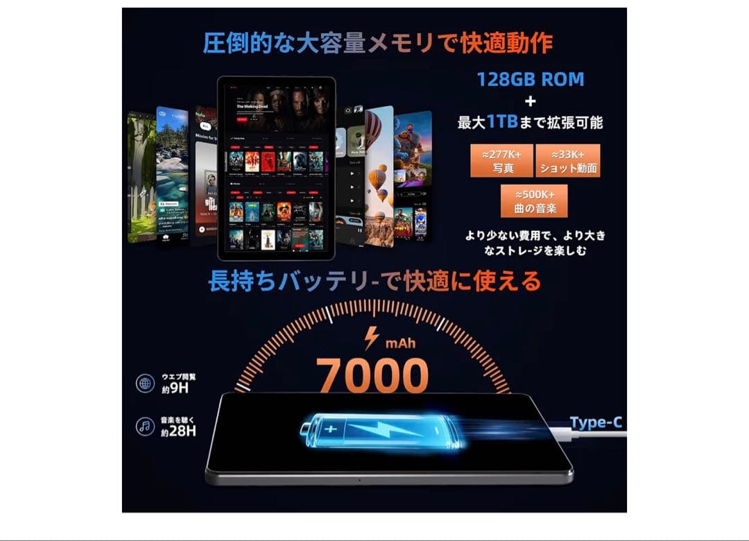 Android15 タブレット 11インチ18GB+128GBケースフィルム付き