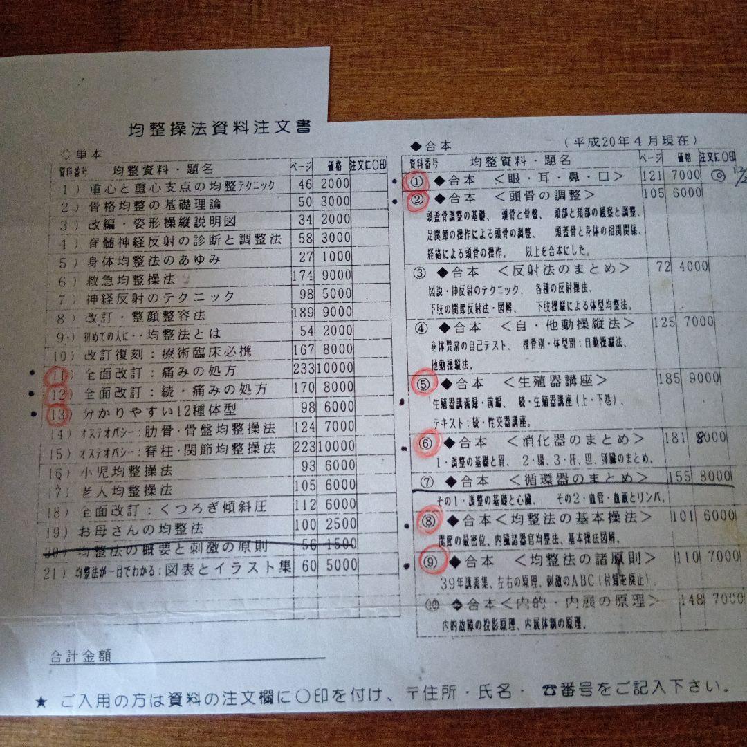 均整法　野村ノート