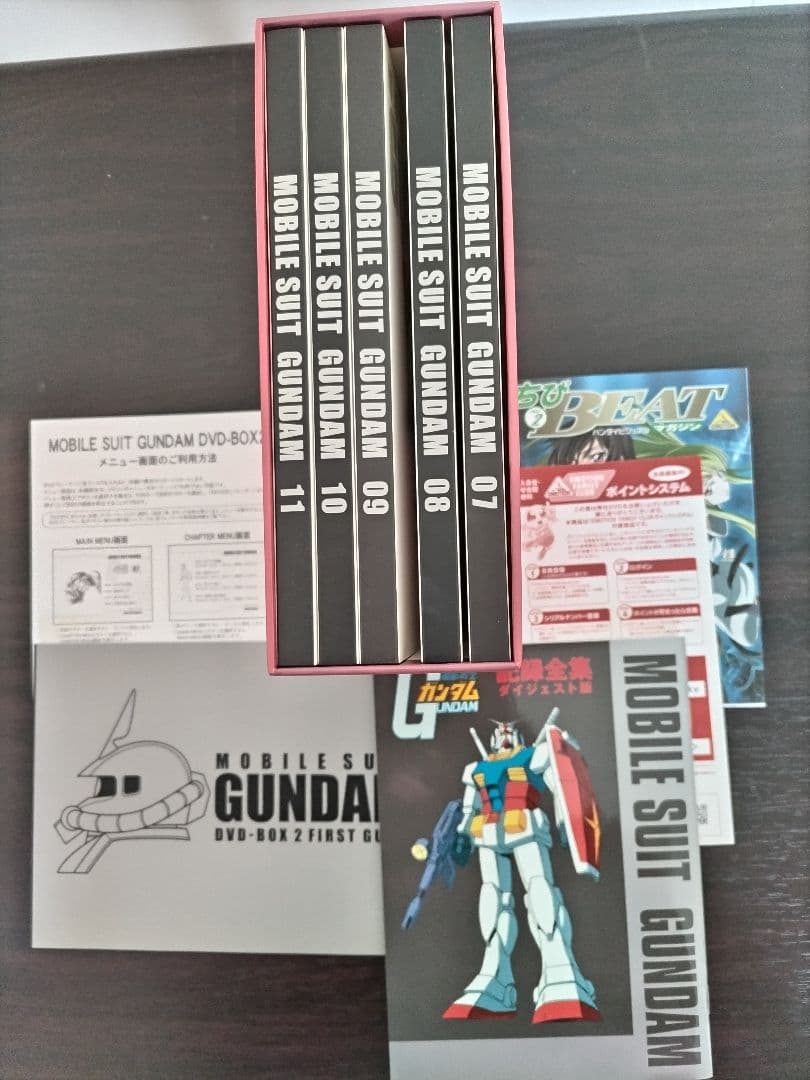 機動戦士ガンダム DVDボックスセット+おまけ付