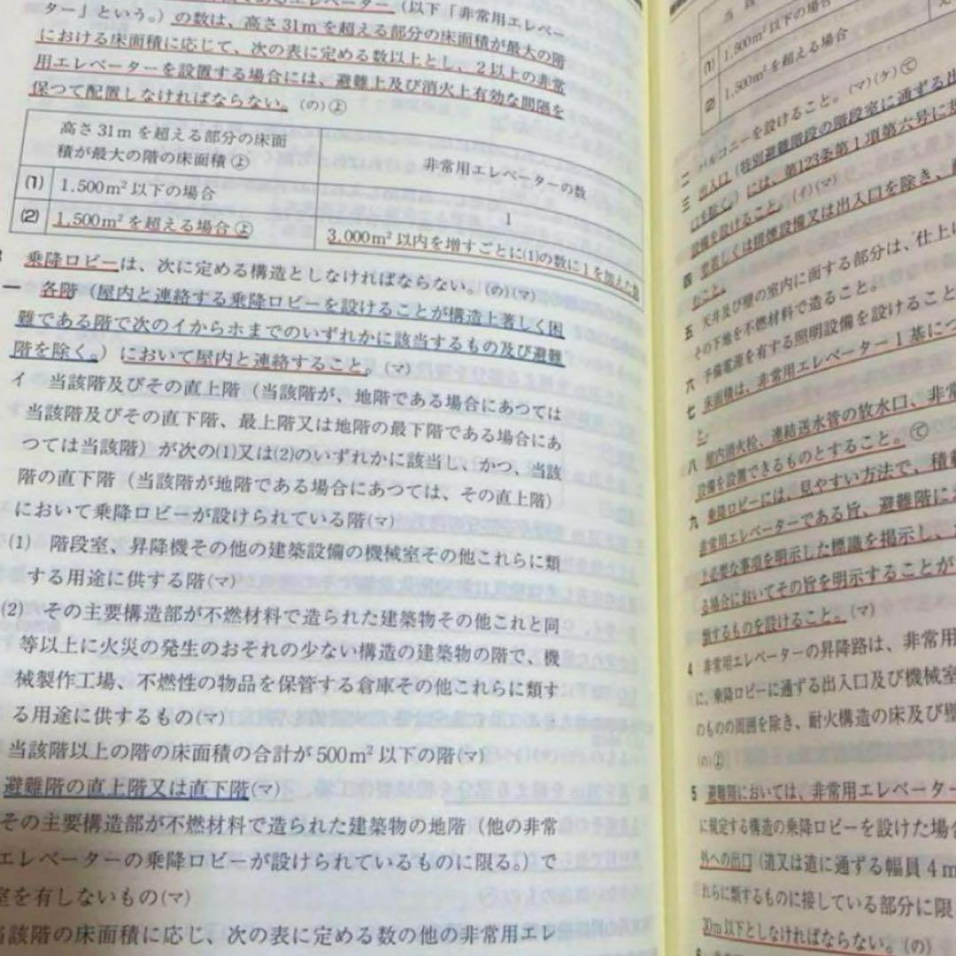 【春富士美里】建築設備関係法令集　令和8年度版　線引きindex済み