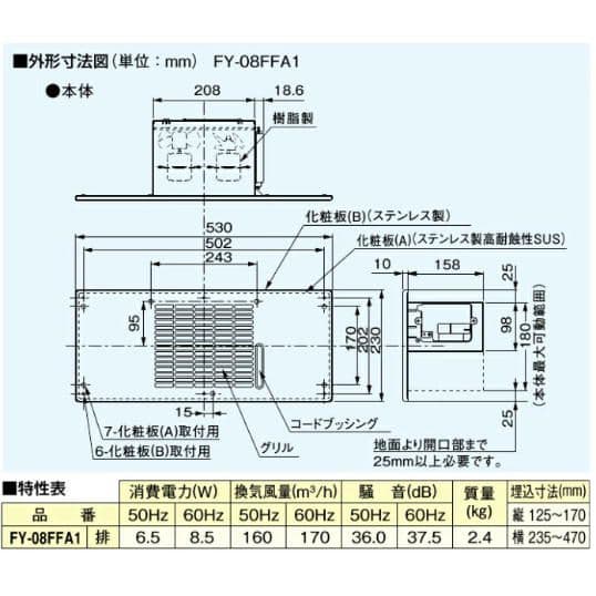 Panasonic 換気扇FY-08FFA1×3台 + タイムスイッチTB-50