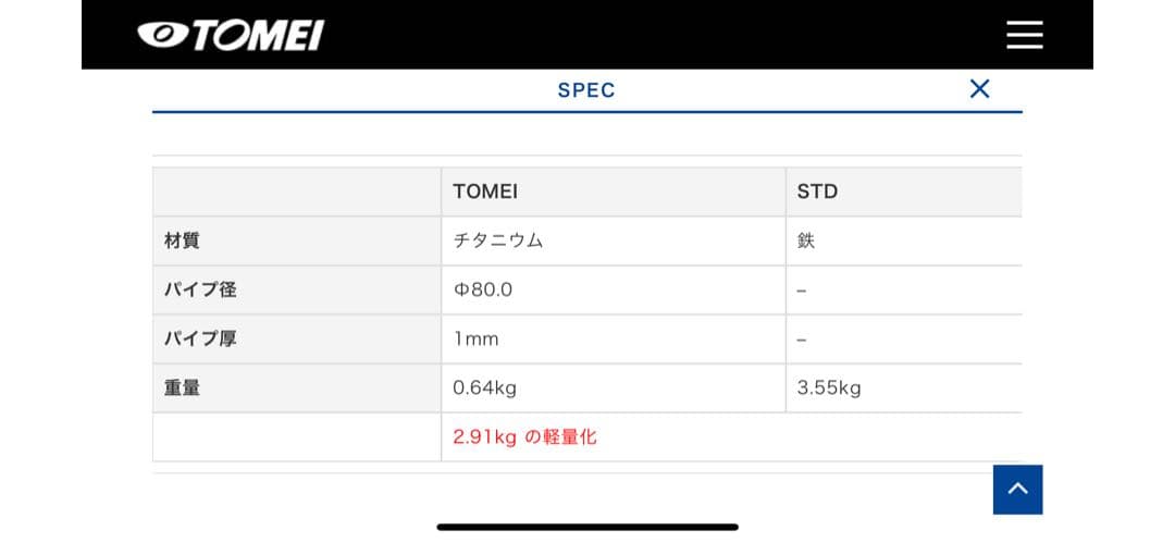 EXPREME Ti チタニウム触媒ストレートバイプ NISSAN TYPE-A
