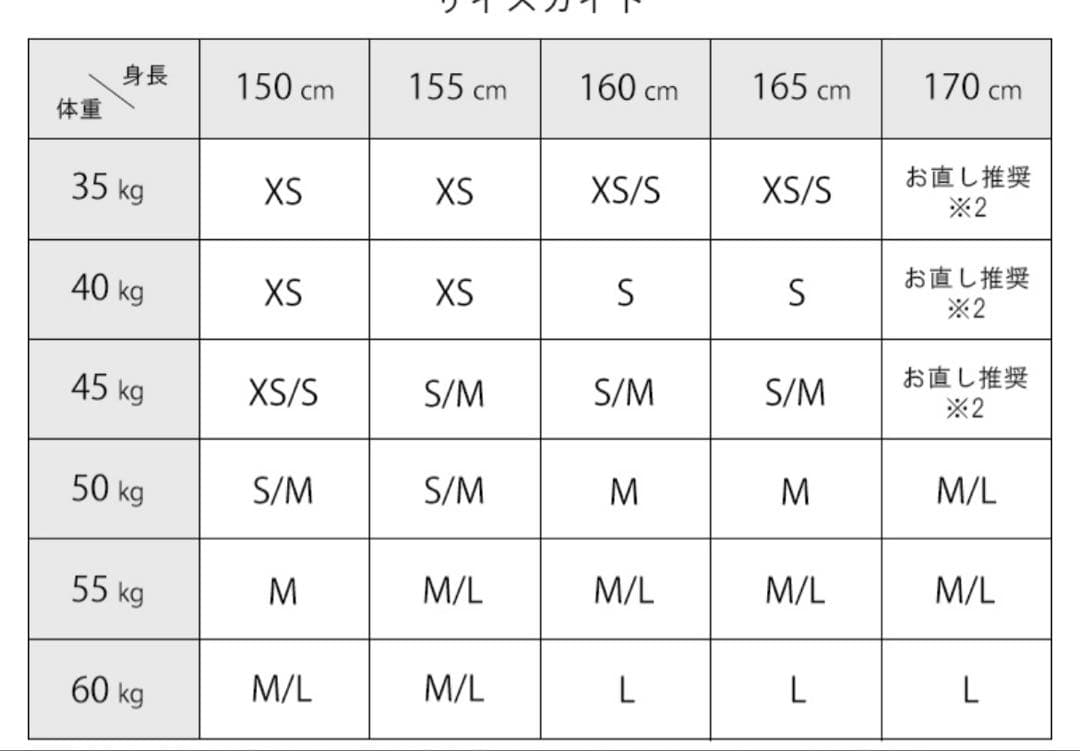 ．さま専用です