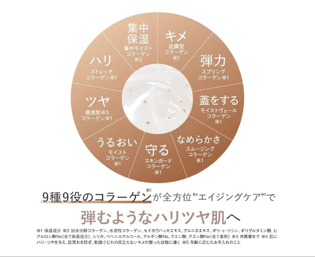 【新品未開封】cola.rich EX ブライトニングジェル120g 2個セット