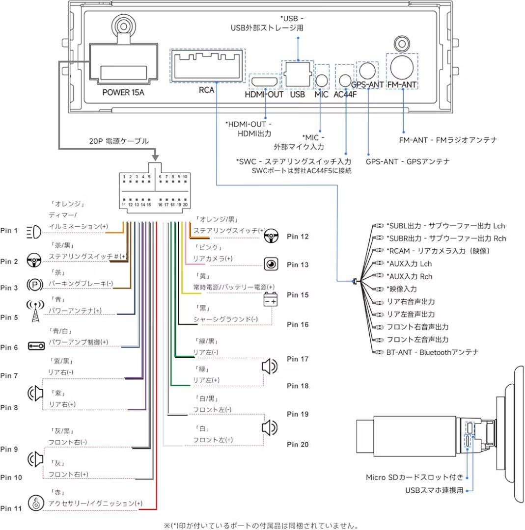 新品 ATOTOMOVE 10.1インチ Android カーステレオ ドラレコ