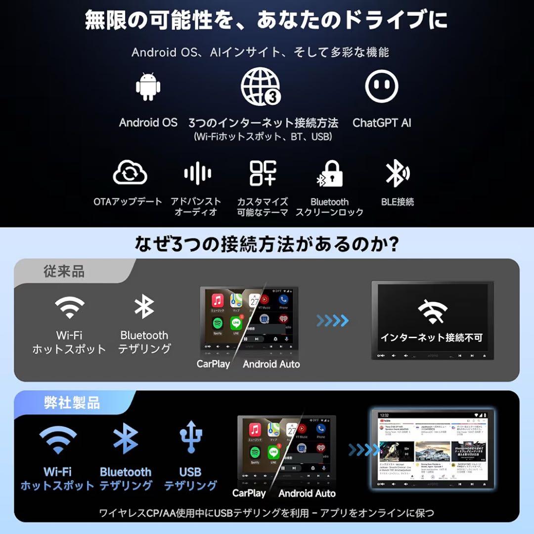 新品 ATOTOMOVE 10.1インチ Android カーステレオ ドラレコ
