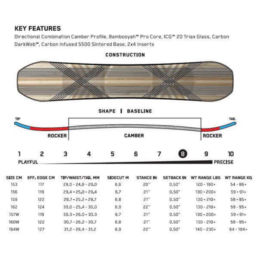 K2 Manifest team 21/22 スノーボード　162㎝