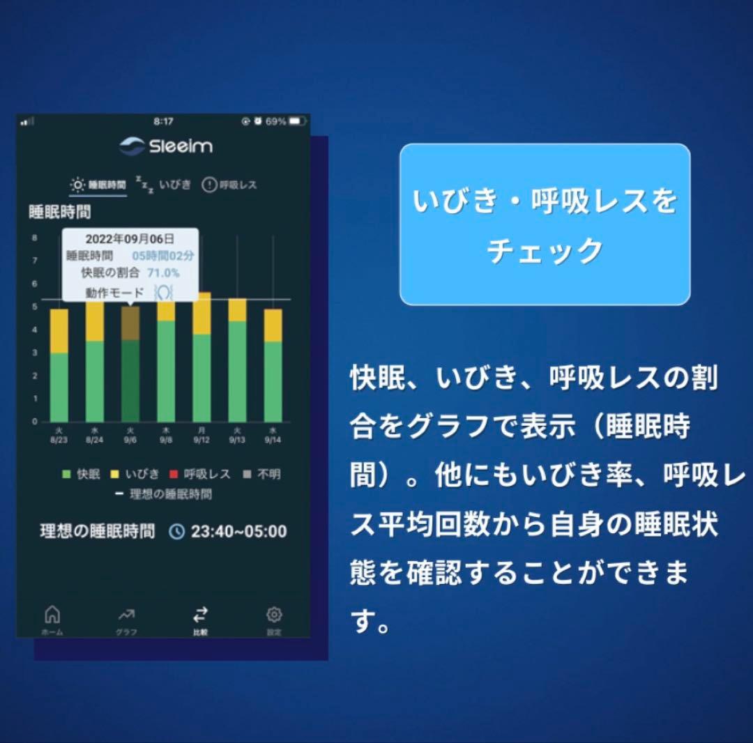 いびき防止グッズ　Sleeim SWANSWAN