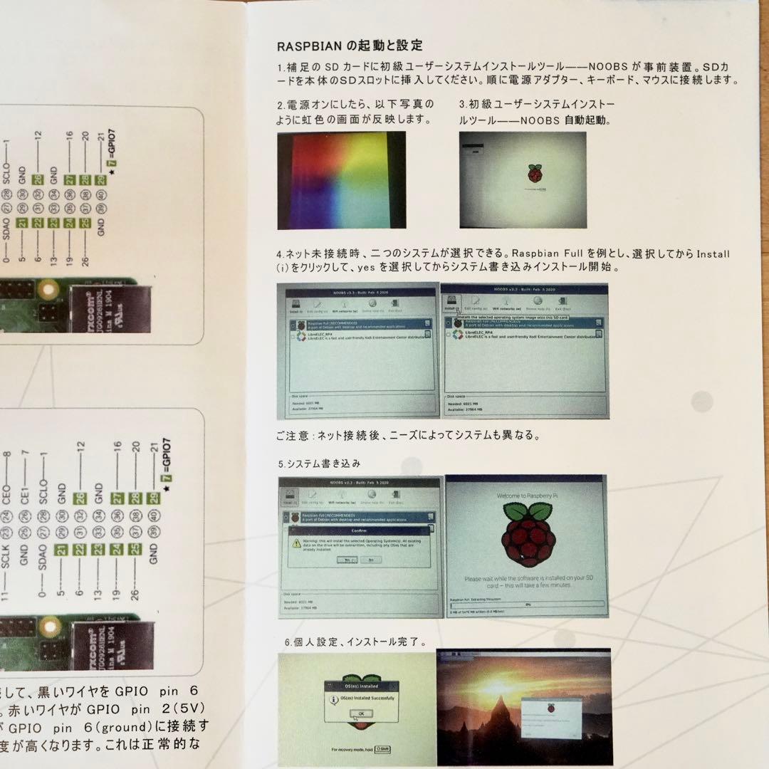 TRASKIT スターターキット Raspberry Pi 4 MODEL B