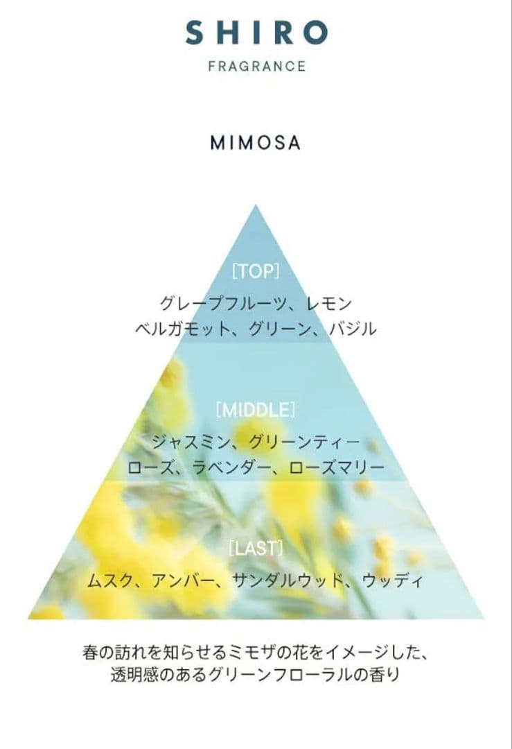 新品未使用SHIRO ミモザ オードパルファン オイルインヘアセラム2本セット