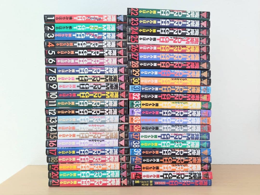 湾岸ミッドナイト　1〜42巻　全巻セット　INDEX