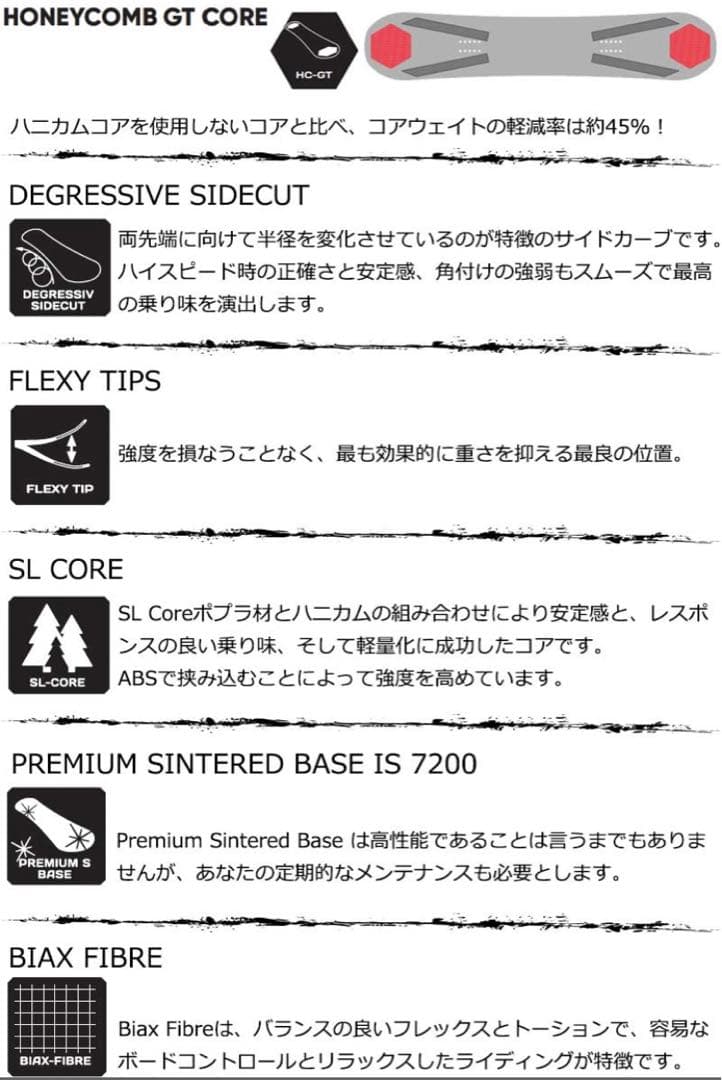 【ゆる】FNTC SOT スノーボード 22-23サイズ：147