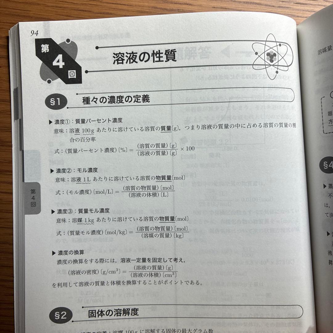 鉄緑会　高3化学　入試化学確認シリーズ