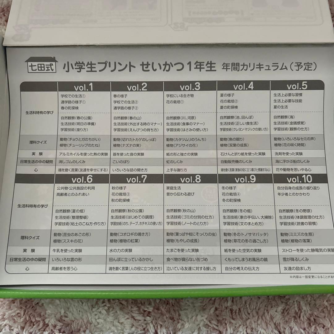 【未使用品】　七田式　小学生プリント　せいかつ1年生