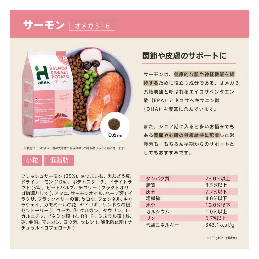 HEKA ドッグフード サーモン & スイートポテト　10kg