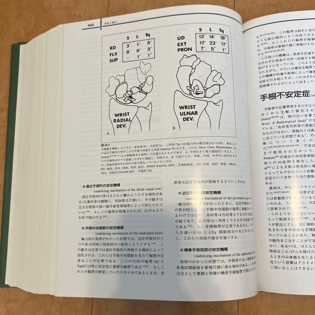 Greenの手の外科手術 日本語版　第4版 Vol. 1, 2