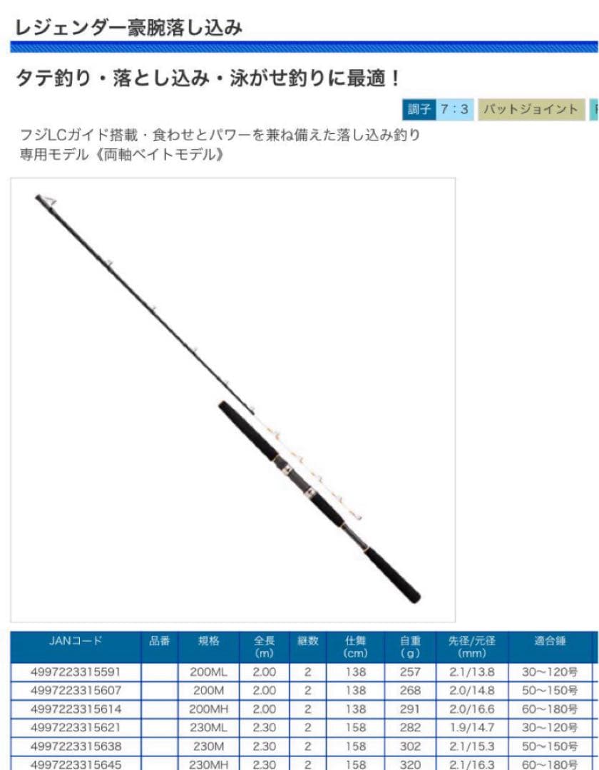 レジェンダー豪腕 落し込み 200ML 7:3調子 船竿 釣り竿