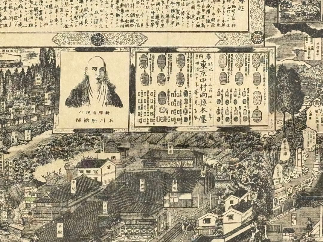 「明治四十五年改正 成田山全図」1枚|成田山不動尊 古地図