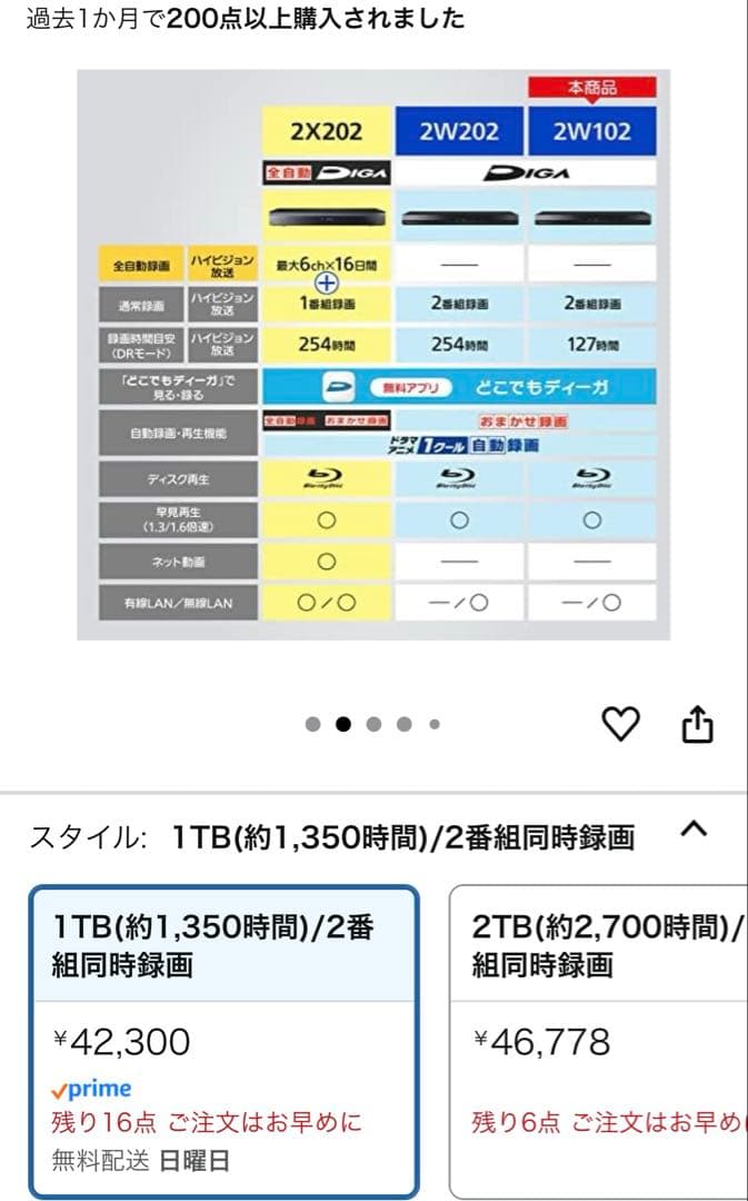 Panasonic DMR-2W102 ブルーレイレコーダー新品