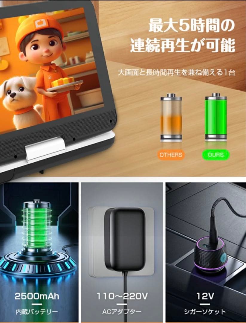 ❤️大特価❤️ ポータブルDVD 車載ホルダー　10.5インチ　CPRM対応