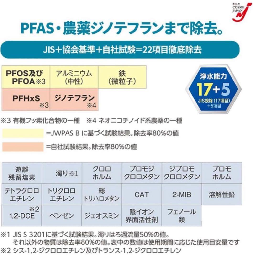 浄水器 ビクラ2 ゼンケン 正規品 据置型 日本製 コンパクト (ブルー)