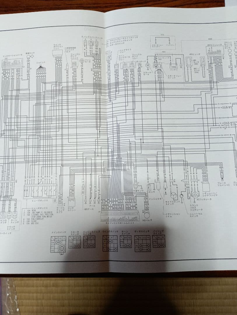 HONDA CBR250R/ABS サービスマニュアル