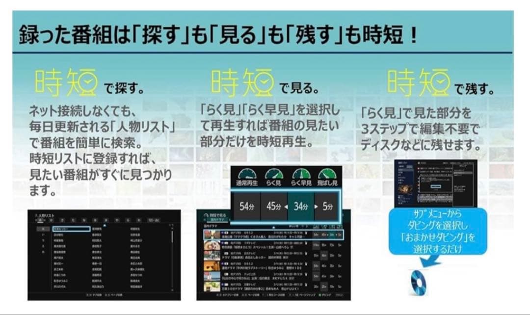 TOSHIBA REGZA DBR-W508 ブルーレイレコーダー 500GB