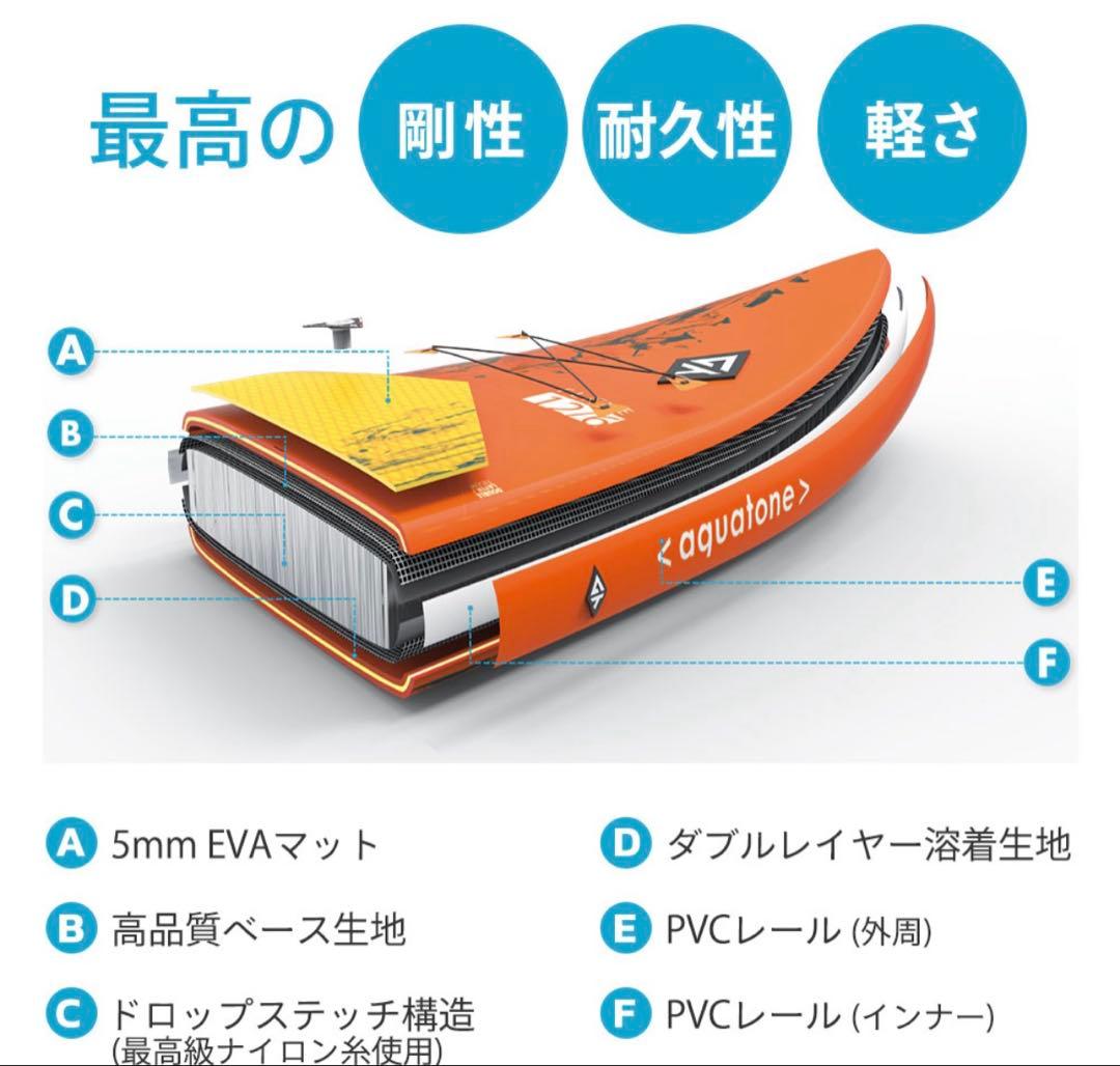 SUP スタンドアップパドルボード AQUA TONE FLAME