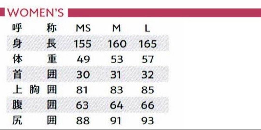 【じゃがいもくん】オニール　ウエットスーツ　トロピカルフルスーツ　1mm