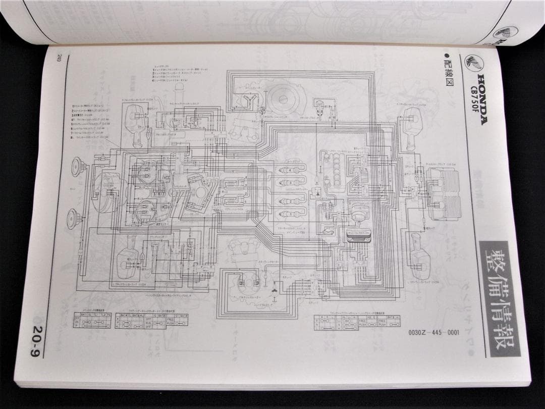 ホンダ　CB750F・CB750K・CB750C　純正サービスマニュアル