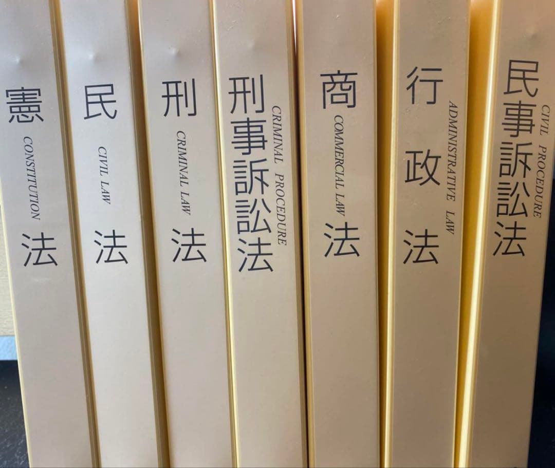 加藤ゼミナール総まくり論証集　7科目セット　伊藤塾バインダー付き
