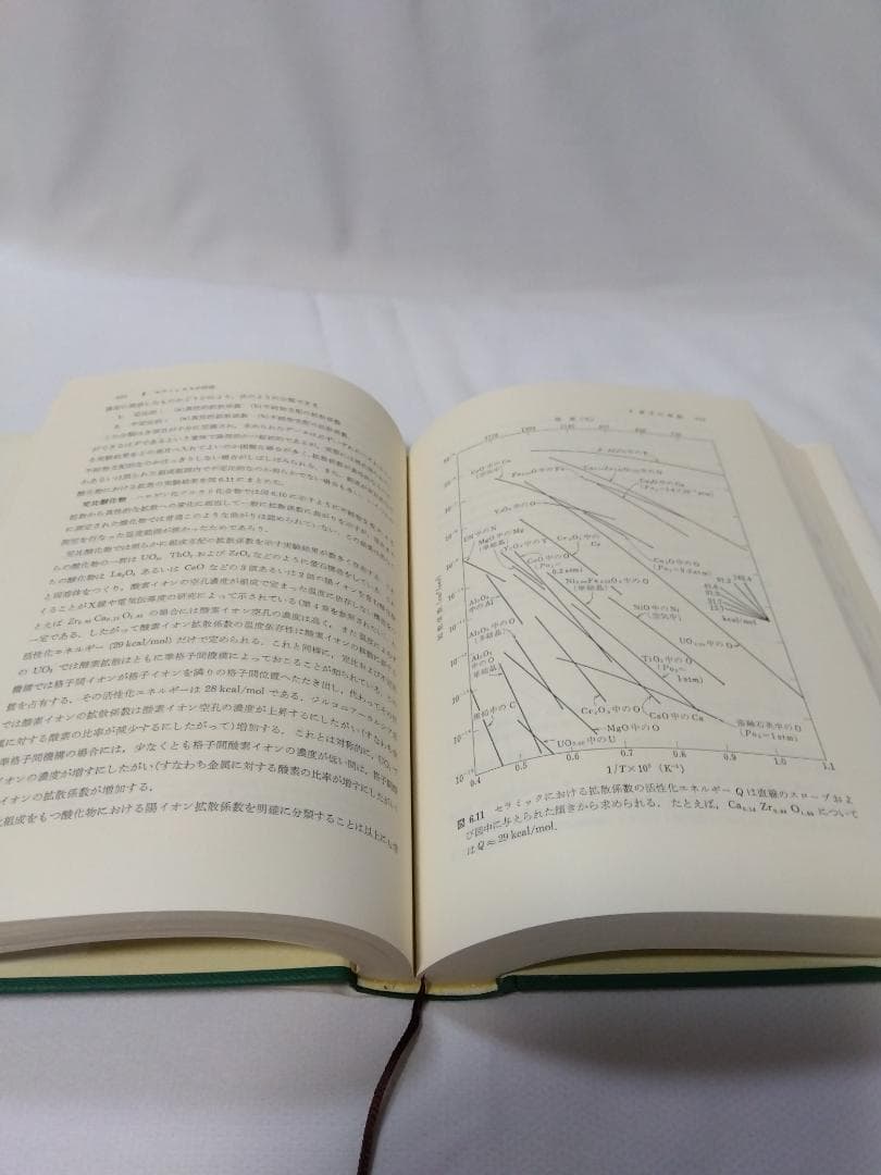 【　セラミックス材料科学入門　基礎編　】　内田老鶴圃新社