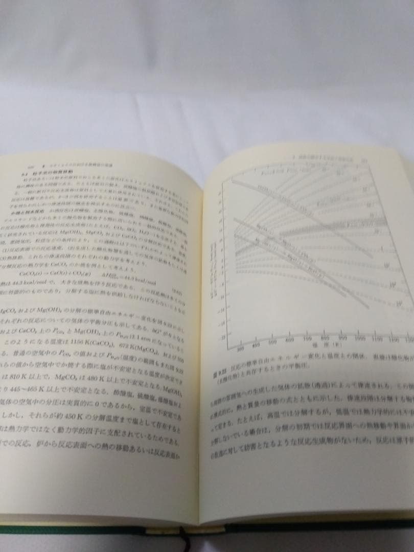 【　セラミックス材料科学入門　基礎編　】　内田老鶴圃新社