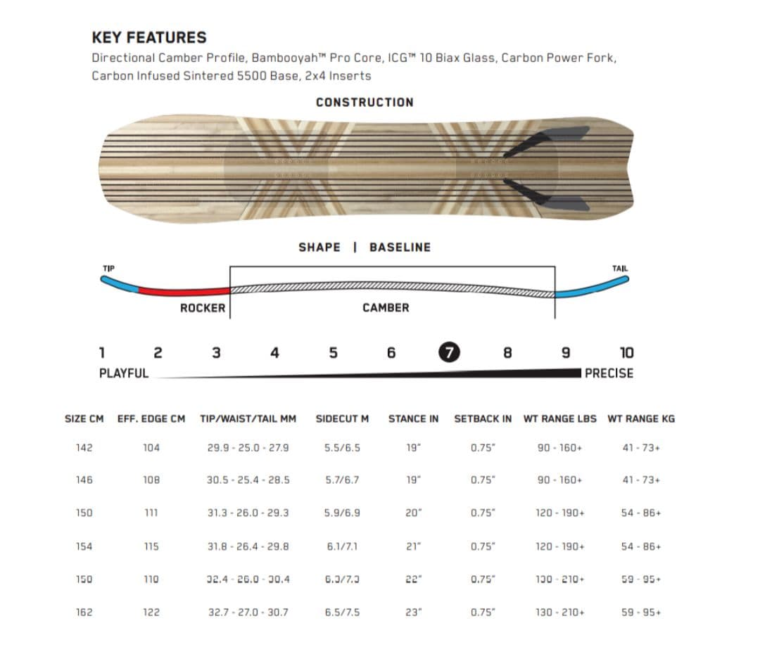 22 K2 Excavator スノーボード 150cm