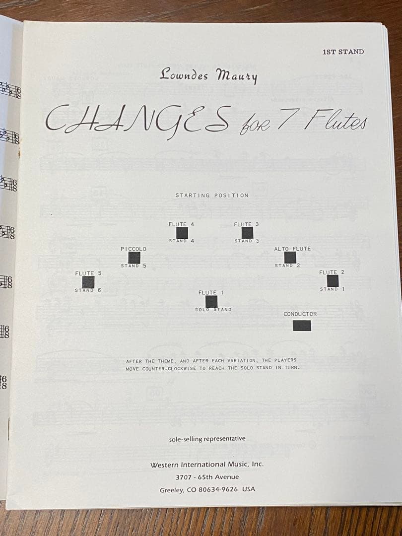 値下げ・CHANGES for 7 Flutes スコア&パート譜