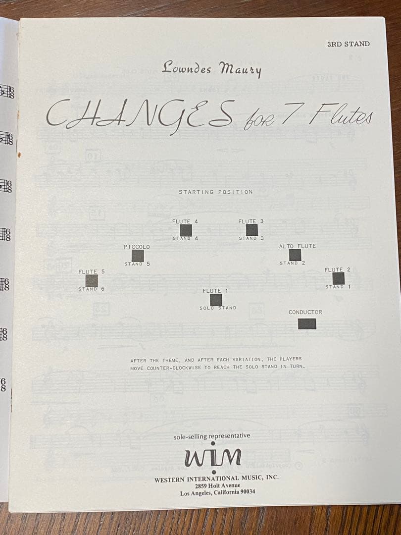 値下げ・CHANGES for 7 Flutes スコア&パート譜