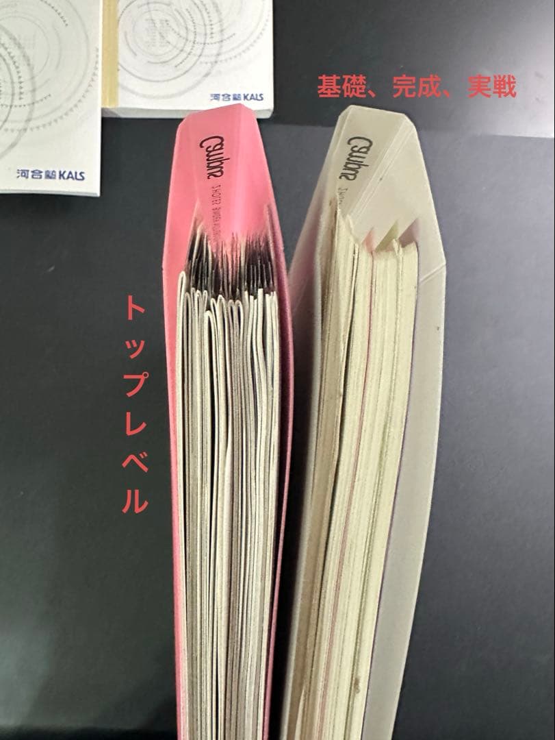 【生命科学フルセット】KALS医学部学士編入生命科学テキスト模試テスト