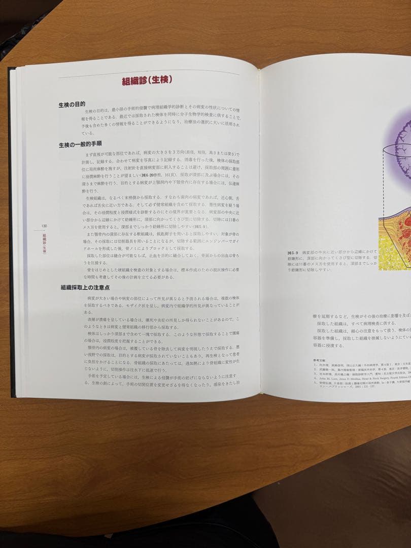 イラストでみる口腔外科第一巻　口腔外科手術 日本口腔外科学会