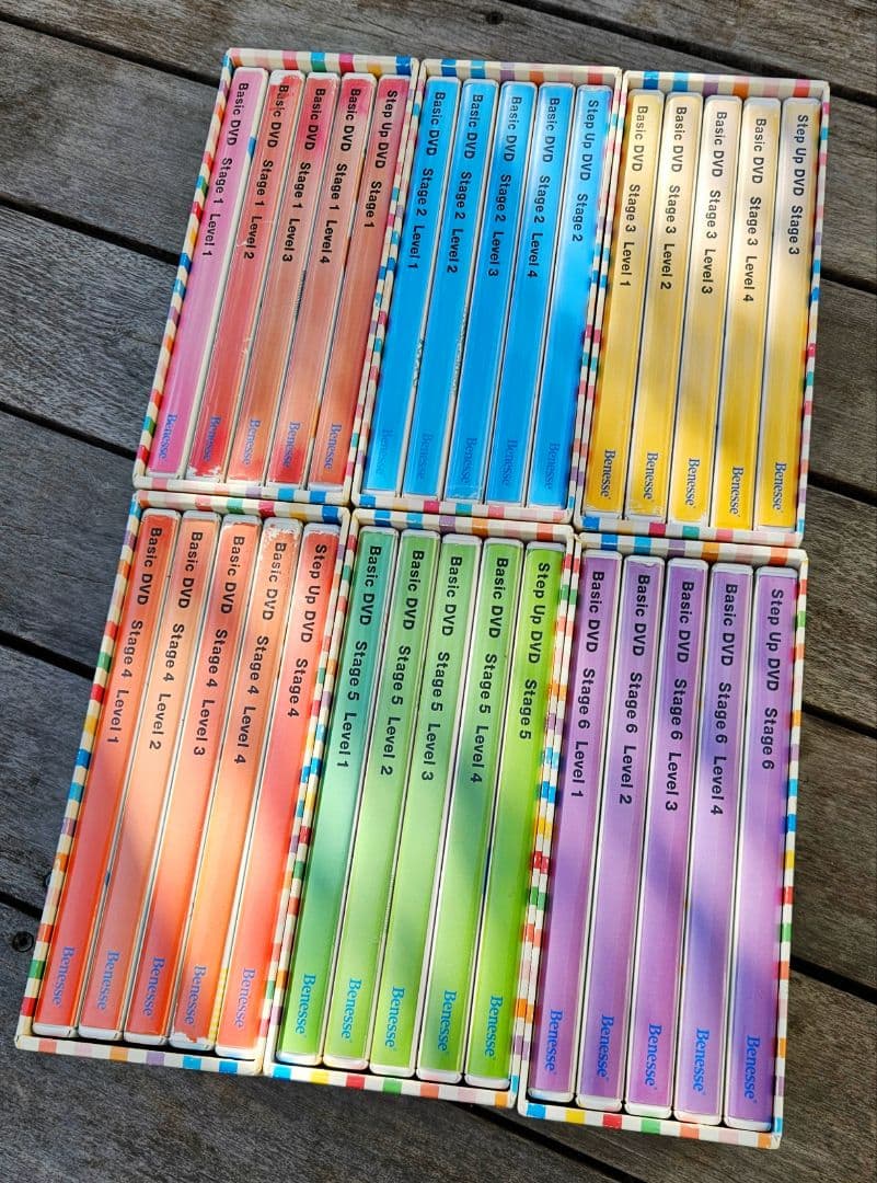 ワールドワイドキッズ English Basic DVD 全30巻セット