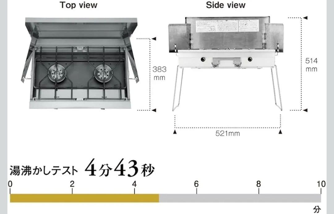 【最安値！新品未使用】スノーピーク GS-220 ツーバーナーコンロ