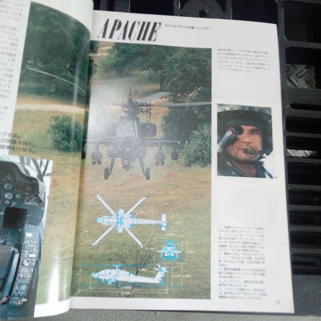 月刊 コンバットマガジン セット 1985 〜1989年 20冊