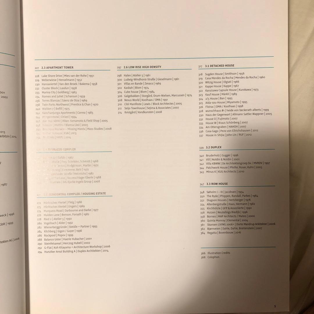 洋書 FLOOR PLAN MANUAL HOUSING