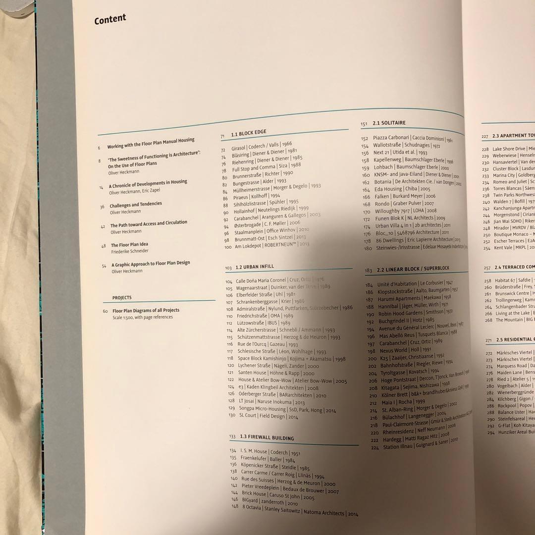 洋書 FLOOR PLAN MANUAL HOUSING