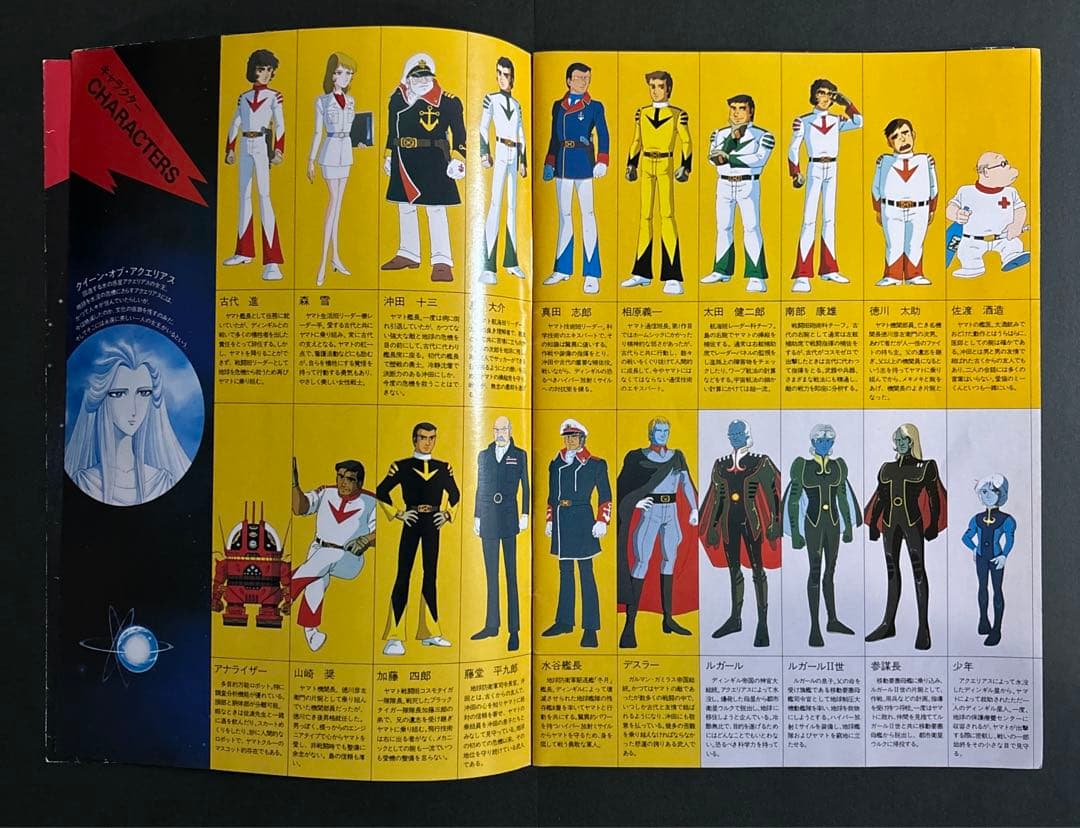 宇宙戦艦ヤマト　完結編　映画ガイドブック