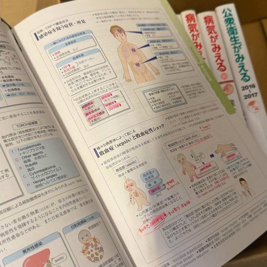 病気がみえる セット